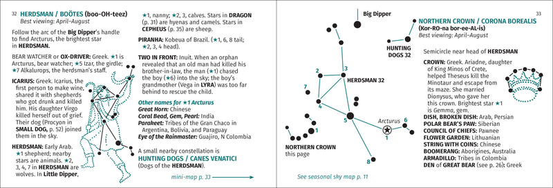 Constellation Finder Pocket Guide