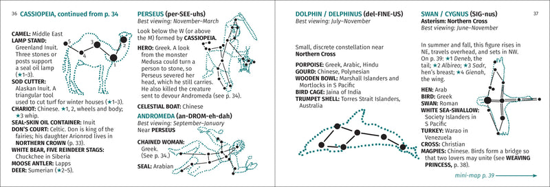 Constellation Finder Pocket Guide