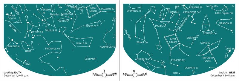 Constellation Finder Pocket Guide