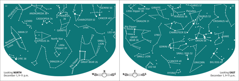 Constellation Finder Pocket Guide