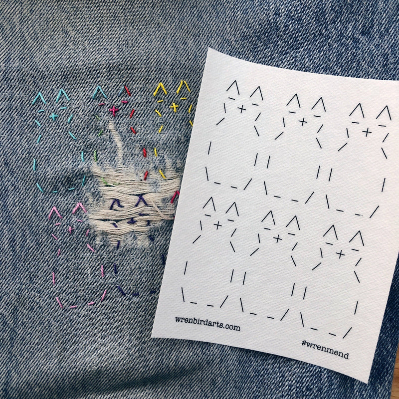 Washable Mending Transfers - Cat Patterns