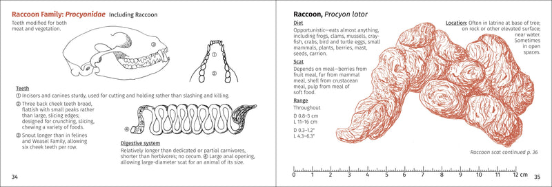 Scat Finder Pocket Guide