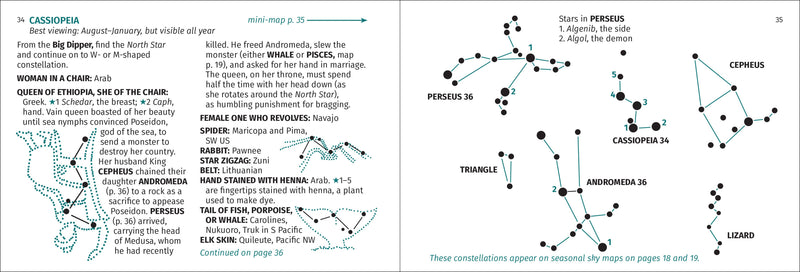 Constellation Finder Pocket Guide