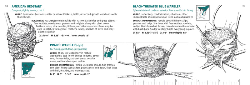 Bird Nest Finder Pocket Nature Guide
