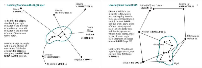 Constellation Finder Pocket Guide