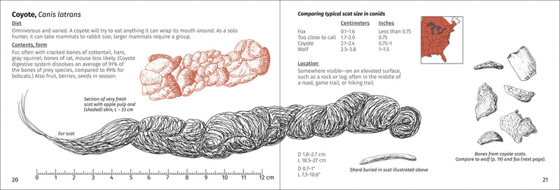 Scat Finder Pocket Guide