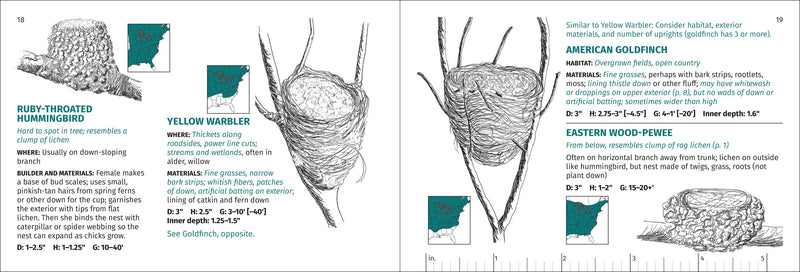 Bird Nest Finder Pocket Nature Guide