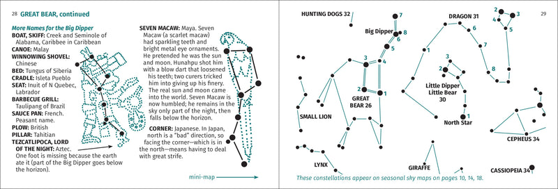 Constellation Finder Pocket Guide