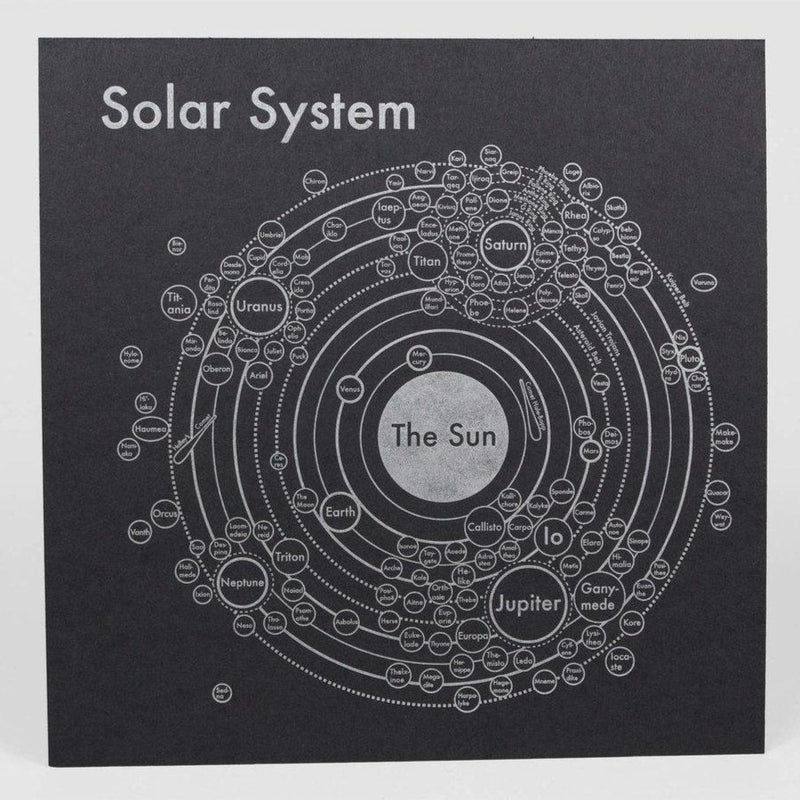 Solar System letterpress art print